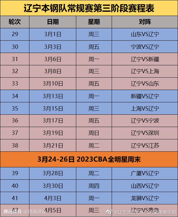 “然后劳塔罗不仅自己能踢得好，他还能帮助身边的队友发挥出色。